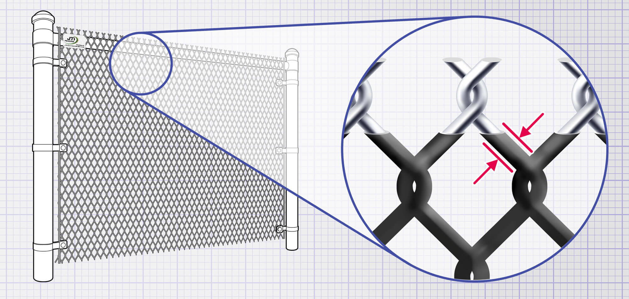Experienced chain link fence contractor in Whatcom County Washington