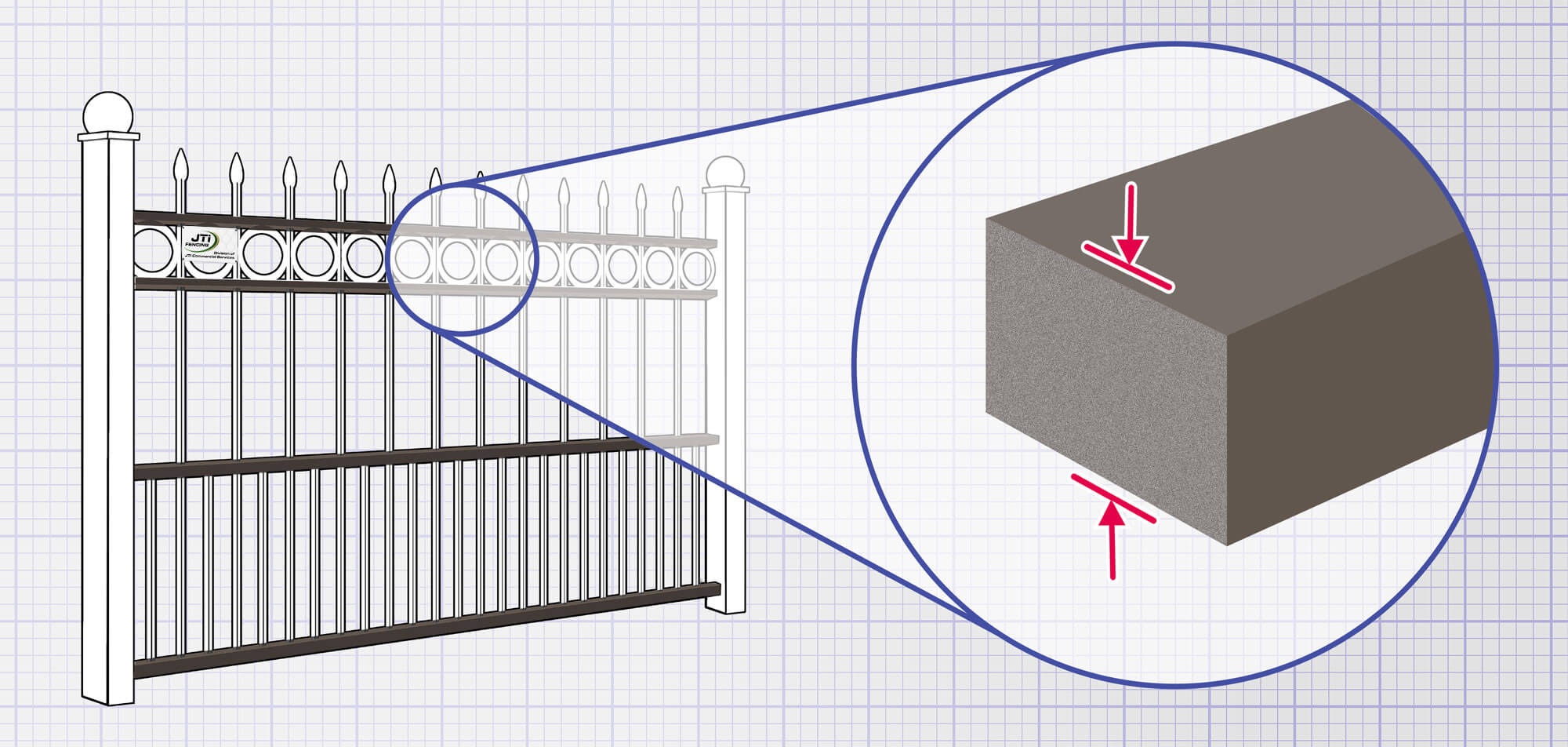 Whatcom County Washington ornamental steel fencing